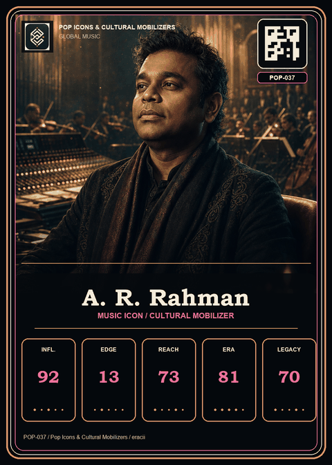 A. R. Rahman individual eracii card front.