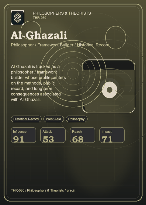 Al-Ghazali individual eracii card front.