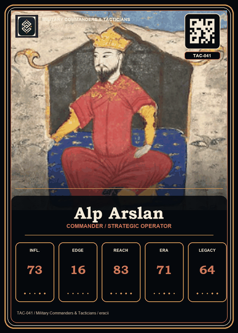 Alp Arslan individual eracii card front.