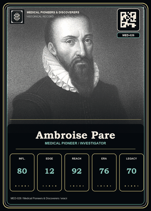Ambroise Pare individual eracii card front.
