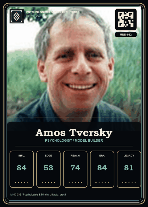 Amos Tversky individual eracii card front.