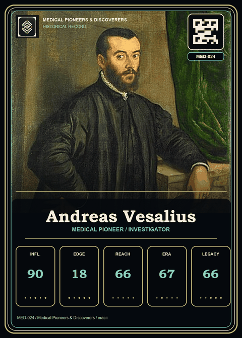 Andreas Vesalius individual eracii card front.