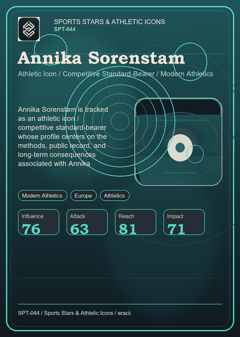Annika Sorenstam individual eracii card front.