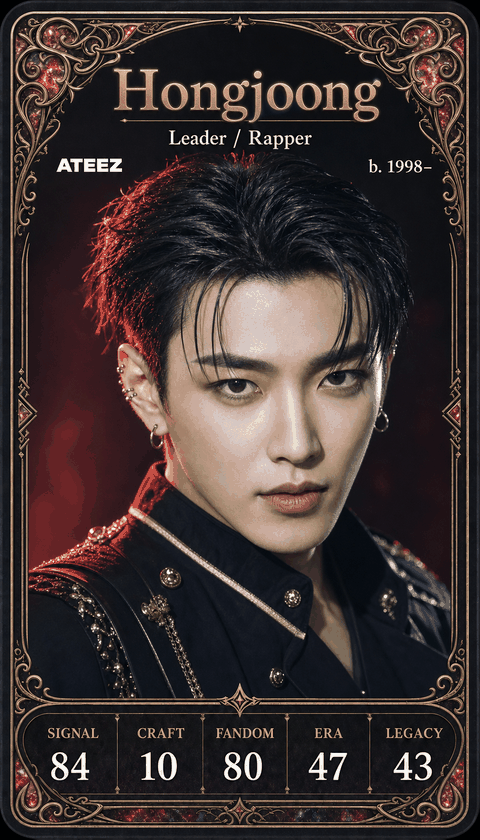 Hongjoong individual eracii card front.