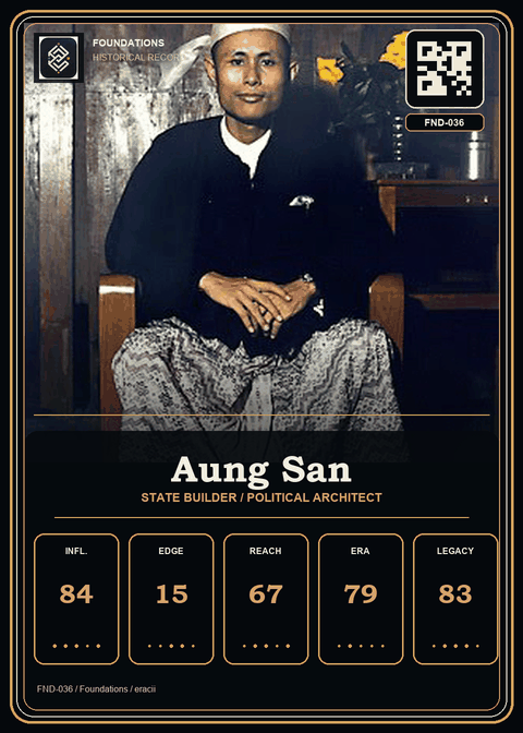 Aung San individual eracii card front.