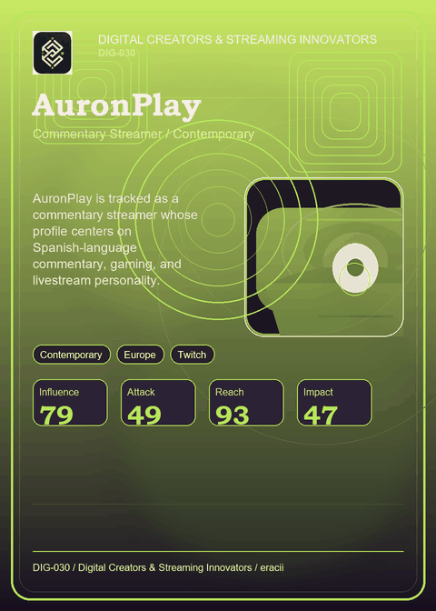 AuronPlay individual eracii card front.