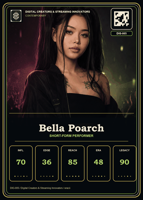 Bella Poarch card preview.