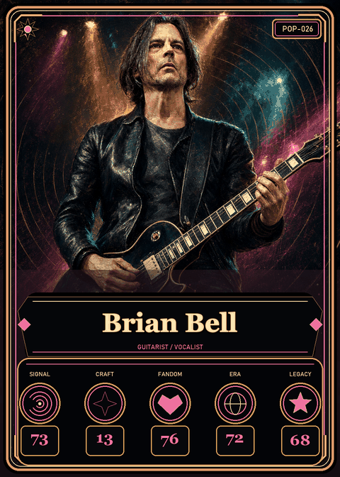 Brian Bell individual eracii card front.