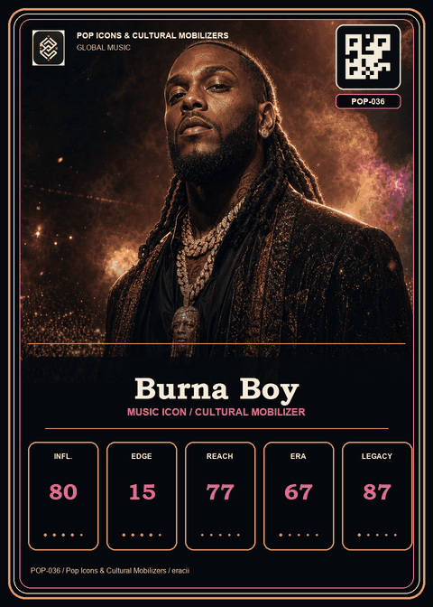 Burna Boy individual eracii card front.