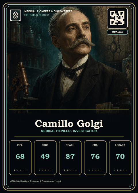 Camillo Golgi individual eracii card front.