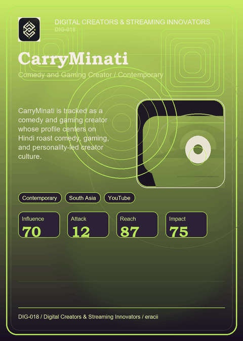 CarryMinati individual eracii card front.