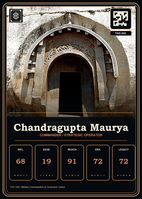 Chandragupta Maurya individual eracii card front.