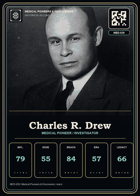 Charles R. Drew individual eracii card front.