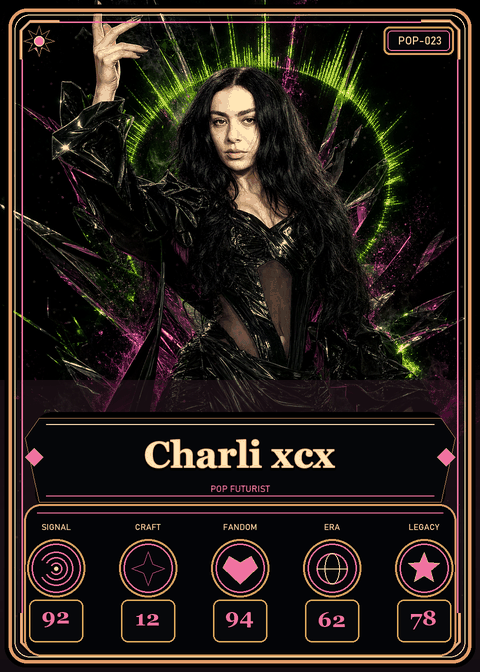 Charli xcx individual eracii card front.