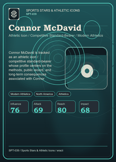 Connor McDavid individual eracii card front.