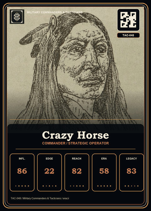 Crazy Horse individual eracii card front.