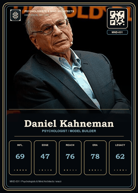 Daniel Kahneman individual eracii card front.