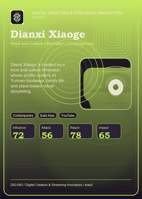 Dianxi Xiaoge individual eracii card front.