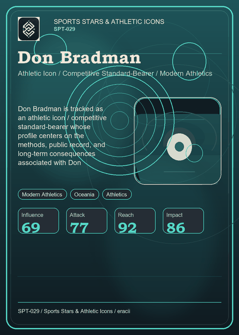 Don Bradman individual eracii card front.