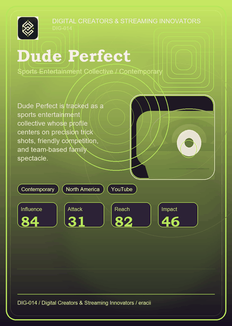 Dude Perfect individual eracii card front.