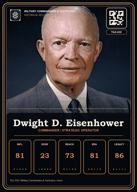 Dwight D. Eisenhower individual eracii card front.
