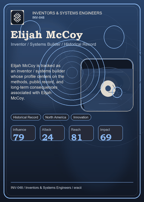 Elijah McCoy individual eracii card front.