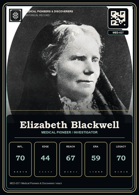 Elizabeth Blackwell individual eracii card front.