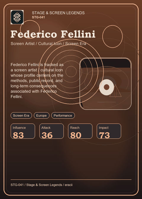Federico Fellini individual eracii card front.