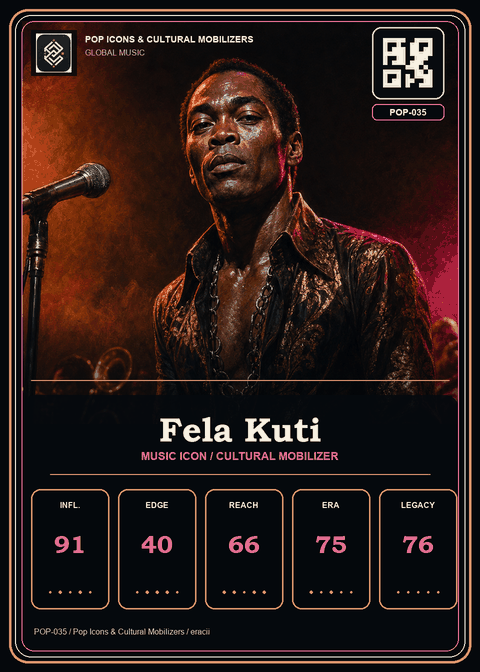 Fela Kuti individual eracii card front.