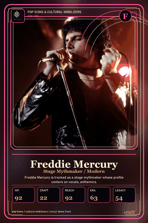 Freddie Mercury individual eracii card front.