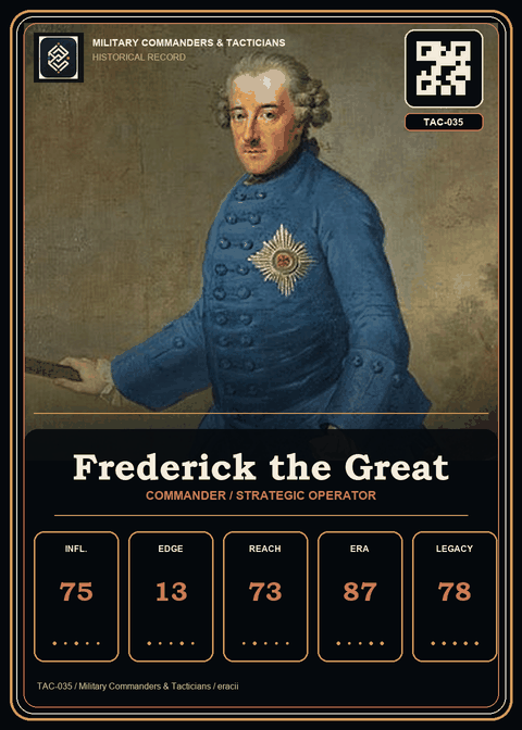 Frederick the Great individual eracii card front.