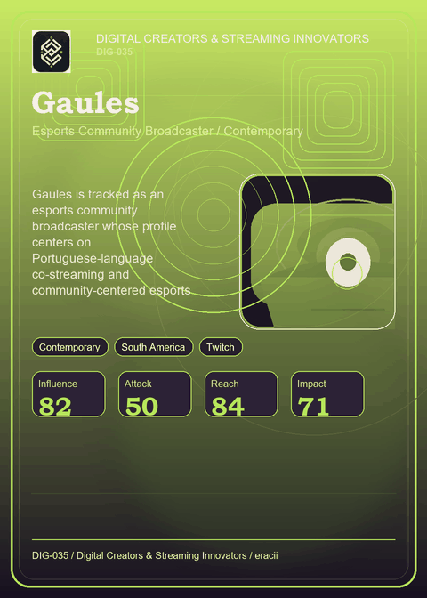 Gaules individual eracii card front.