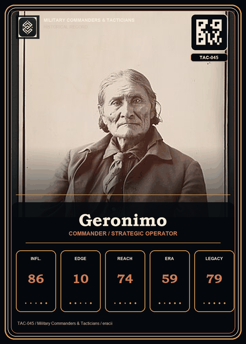 Geronimo individual eracii card front.