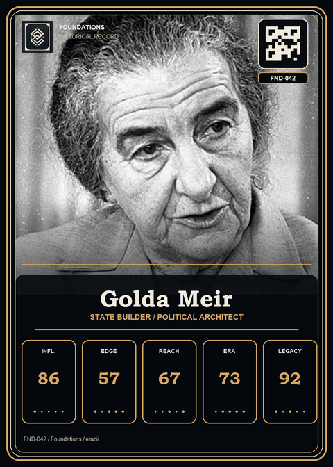Golda Meir individual eracii card front.