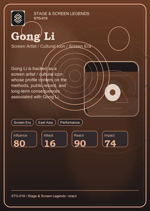 Gong Li individual eracii card front.