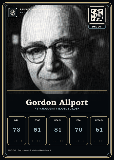Gordon Allport individual eracii card front.