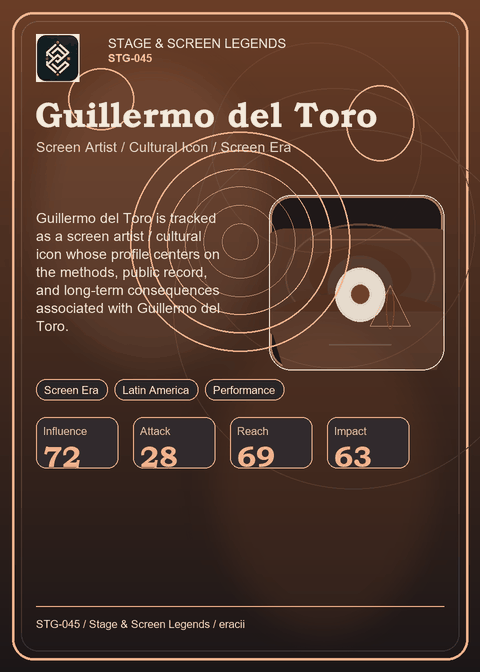 Guillermo del Toro individual eracii card front.