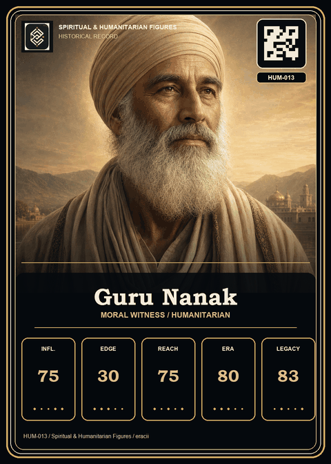 Guru Nanak individual eracii card front.
