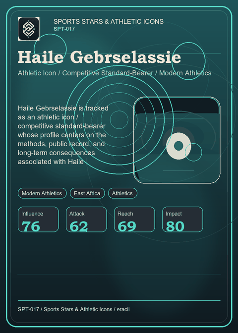 Haile Gebrselassie individual eracii card front.