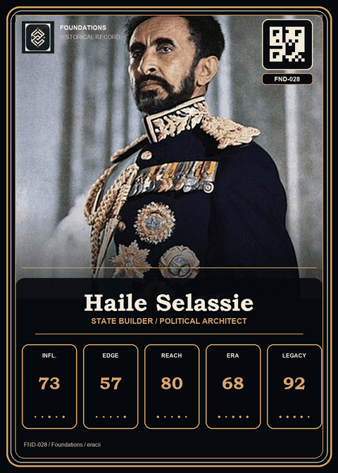 Haile Selassie individual eracii card front.