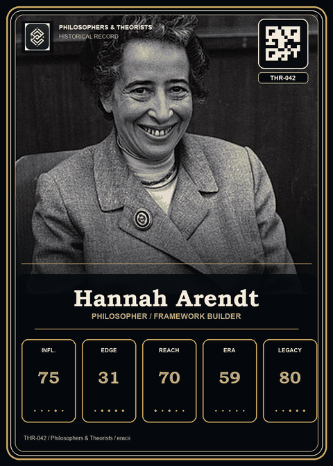 Hannah Arendt individual eracii card front.
