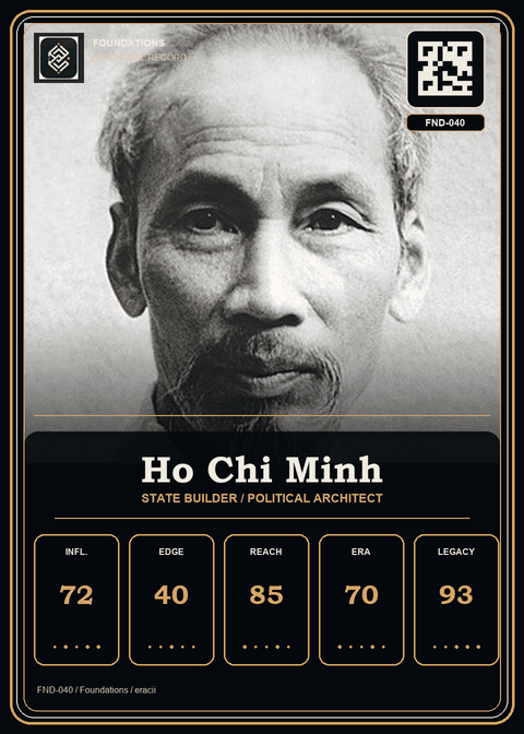 Ho Chi Minh individual eracii card front.