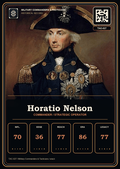 Horatio Nelson individual eracii card front.