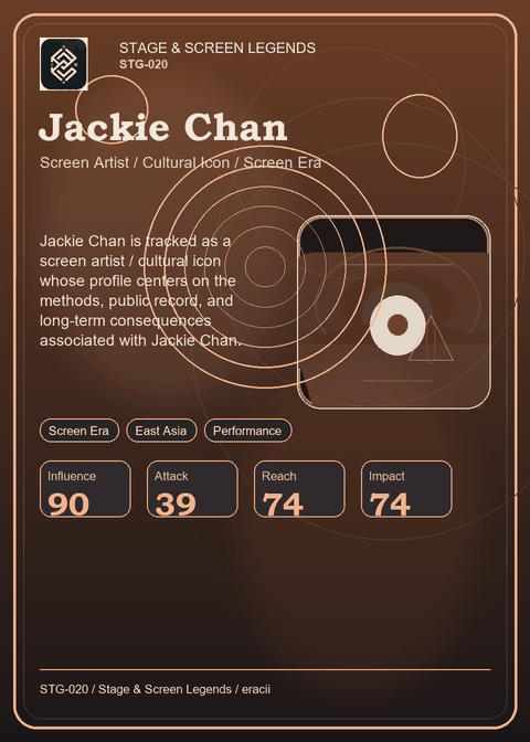 Jackie Chan individual eracii card front.