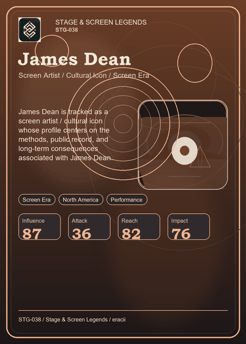 James Dean individual eracii card front.
