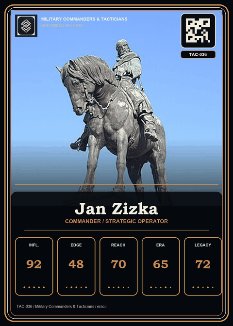 Jan Zizka individual eracii card front.