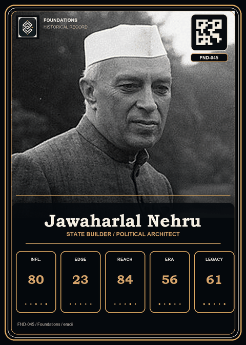 Jawaharlal Nehru individual eracii card front.