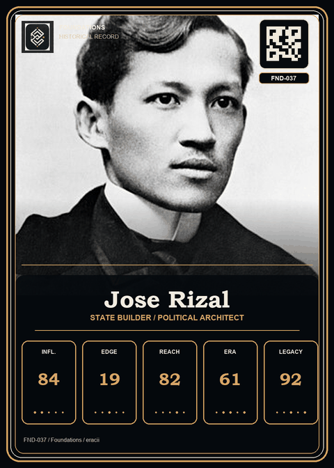 Jose Rizal individual eracii card front.