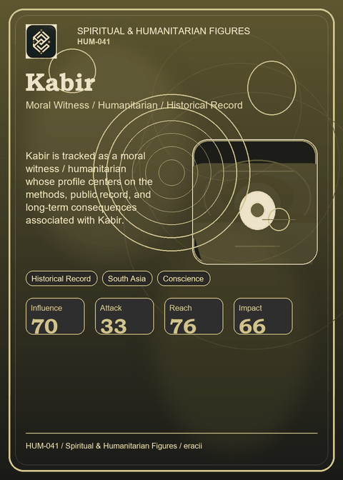 Kabir individual eracii card front.