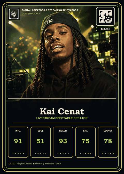 Kai Cenat individual eracii card front.
